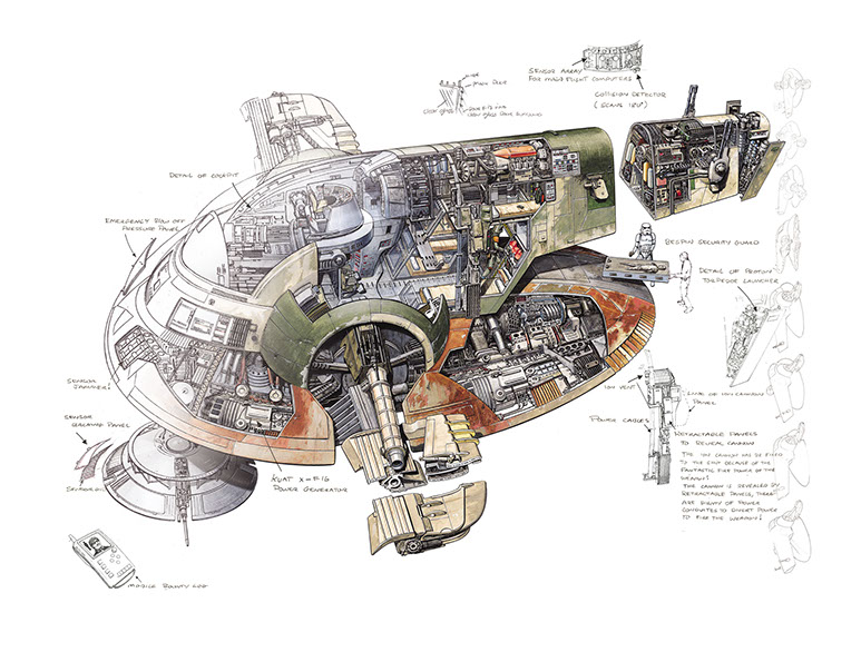 Licensing Art Richard Chasemore Lucasfilm Licensed Artist